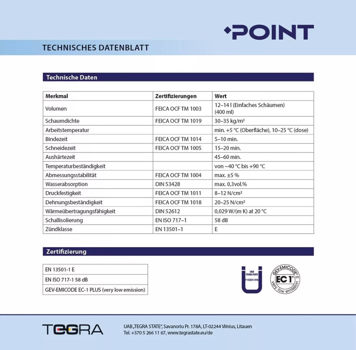 POINT 2K PU Zargenschaum 400 ml
